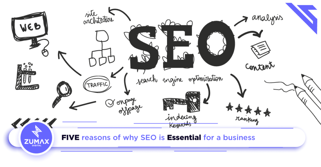 seo - search engine optimisation