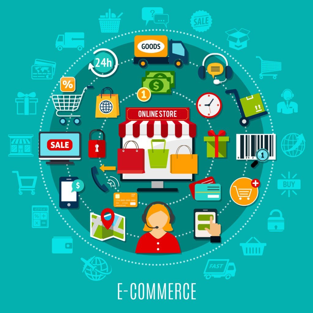 Social Commerce