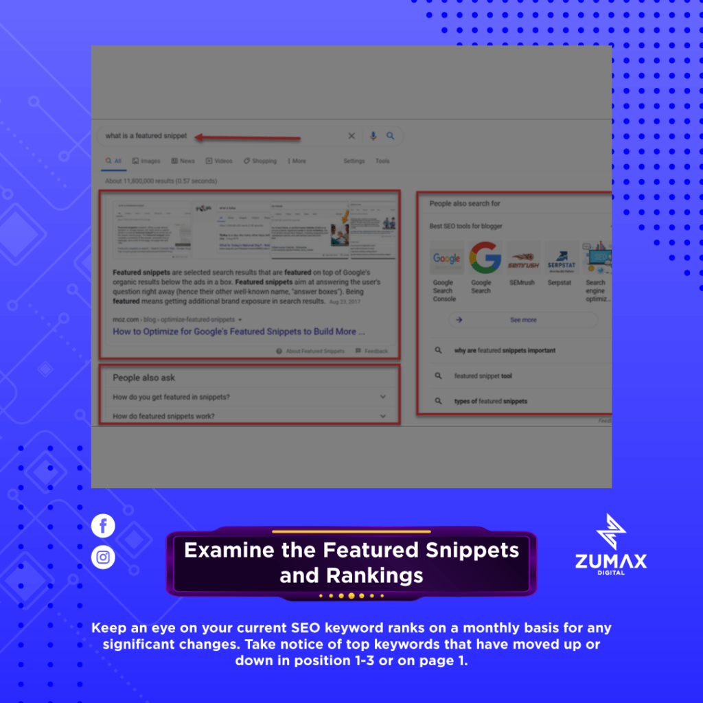 Five SEO Digital Marketing Agency Daily Checklist | Zumax Digital Marketing