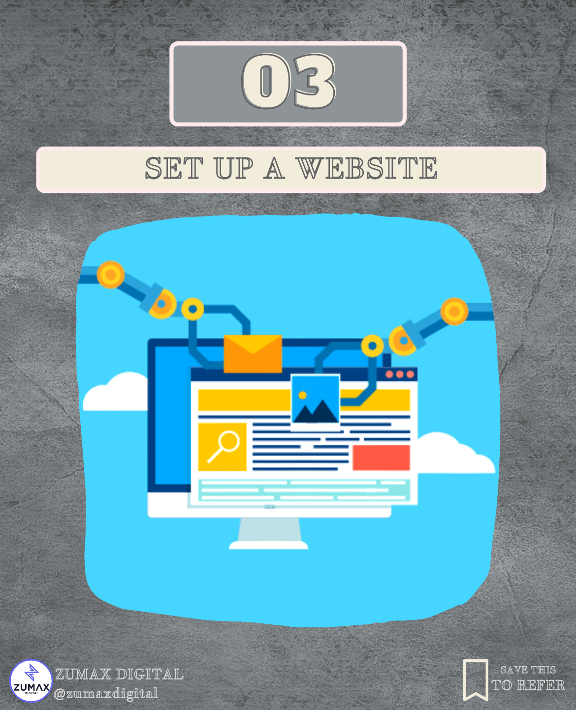 Set Up Your Own Website