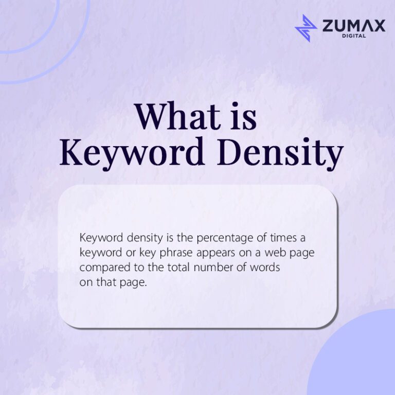 Curated visual reference: How To Do An Efficient Keyword Research Photo Inspiration